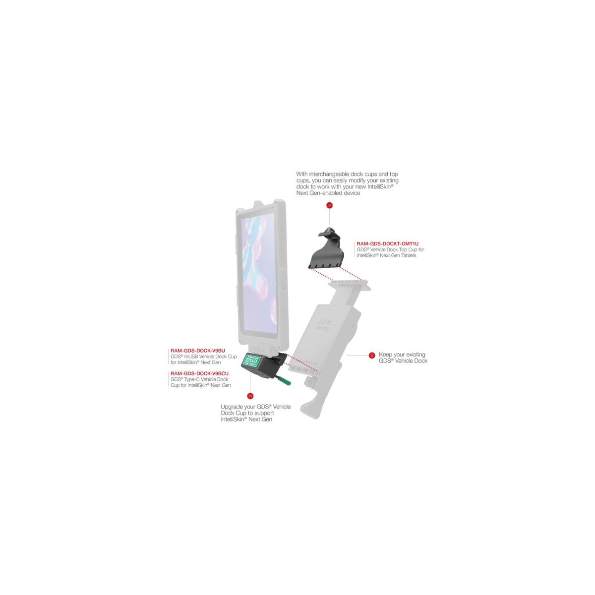 ���ޥ���� GDS�ӡ�����ɥå��ѽ��ť⥸�塼��(USB TypeC����) NextGen RAM-GDS-DOCK-V9BCU RAM-GDS-DOCK-V9BCU