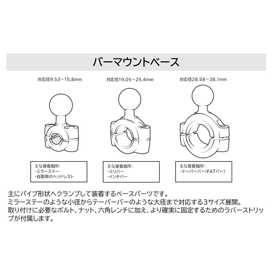 ���ޥ���� �С��ޥ���ȥ١��� �С���19mm-25.4mm RAM-B-408-75-1U ���ޥ� iPAD ���֥�å� GoPro �����ץ� �ۥ���� ���ơ� �������