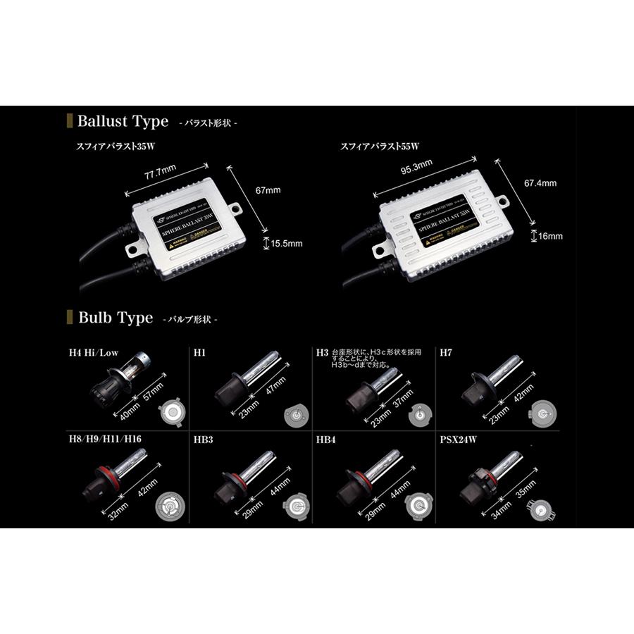 ���ե����饤�� HID����С�����󥭥å� H7/6000K 35w SHDBD0601