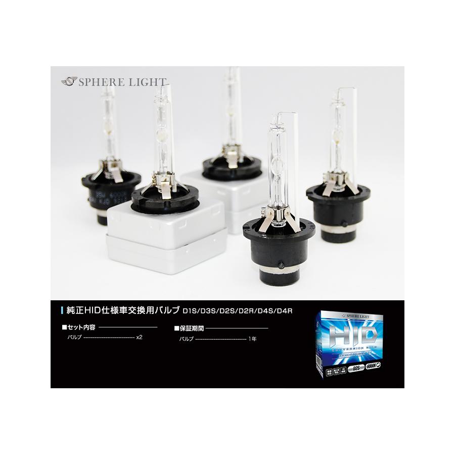 ���ե����饤�� ����HID���ͼ��Ѹ򴹥Х�� D1S/8000K SHDLK080