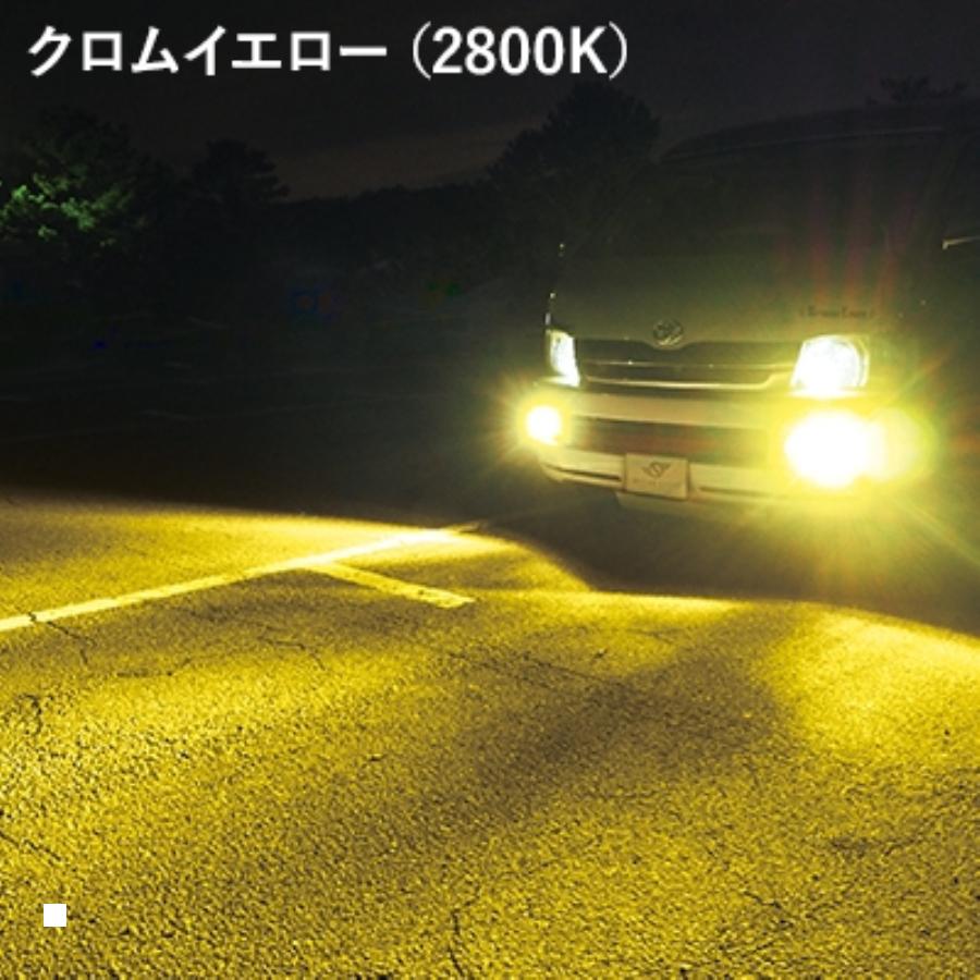 スフィアライト スフィアLED RIZINGα HB3/HB4/HIR2 2800K SRACHB028-02