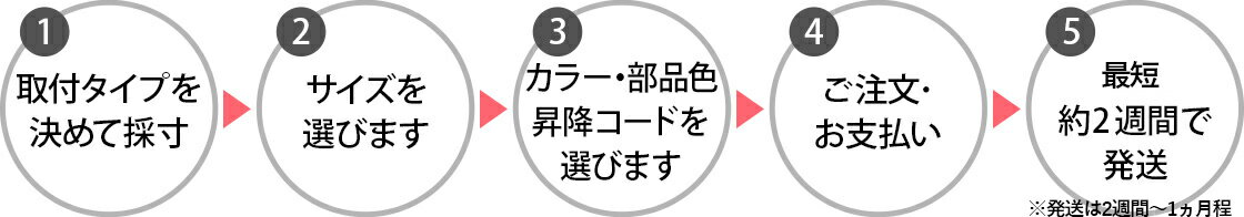 【サイズ指定無料】オーダーロールスクリーン 1級遮光 間仕切り ロールカーテン 部屋 目隠し めかくし 60cm 遮光 45cm 幅30 80cm 遮光1級 ローラーブラインド 新生活＜標準無地 一級遮光タイプ/1cm単位でオーダーできるロールスクリーン カーテンレール取り付けOK＞