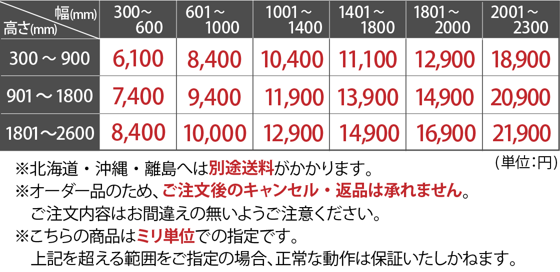 【1ミリ単位 サイズオーダー】1級遮光 つっぱり式 ロールスクリーン 賃貸OK 取り付け簡単 穴あけ不要 ノンビス オーダー ロール カーテン 60cm 遮光 部屋 目隠し めかくし チェーン式 突っ張り 寝室 小窓＜つっぱり ロール スクリーン 一級遮光/オーダーメイド＞