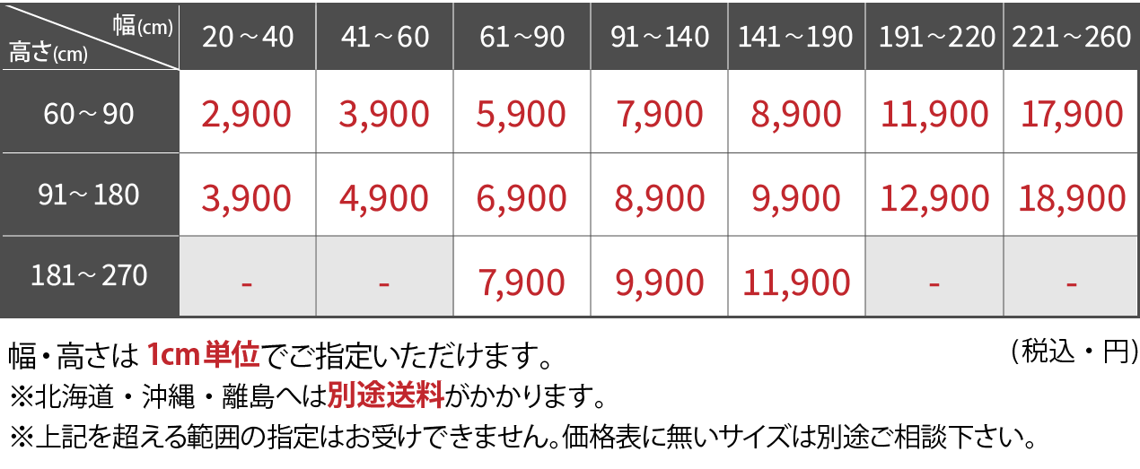 【 1cm単位サイズオーダー】 非遮光 ロールスクリーン 採光 オーダー ロールカーテン UVカット 日本製スクリーン オーダーロールスクリーン 部屋 目隠し めかくし 間仕切り 子供部屋 カーテン リビング 押し入れ ＜ファスト 標準非遮光/ オーダー＞