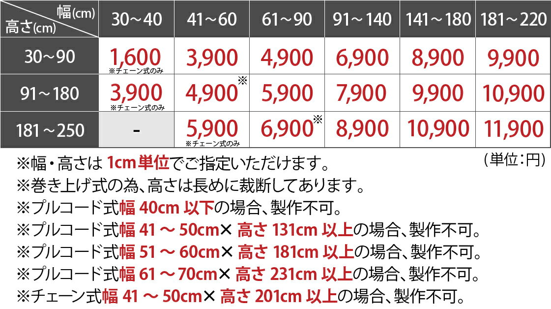 【最大5000円クーポン★マラソン限定】【1cm単位サイズ指定無料】採光 オーダー ロールカーテン 部屋 仕切り 目隠し カーテン カーテンレール取り付け可能 プルコード式 チェーン式 幅180 ＜ネジ止め ロールスクリーン /オーダー カーテンレール取り付けOK＞