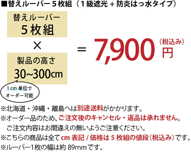【最大5000円クーポン★ブラックフライデー】ルーバー 5枚組 取替用ルーバー 取り換え用 ルーバー バーチカルブラインド用 縦型ブラインド用 取替ルーバー 北欧プリント 5枚組 / 遮光+防炎+撥水
