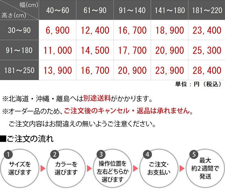 防水 遮光 ハニカムスクリーン ハニカムシェード 二層構造のハニカムシェード 断熱 保温 撥水 防汚 オーダー スクリーン 両面防水 断熱ブラインド カーテン カーテンレール取り付け 1級遮光 省エネ 賃貸 カーテンレール ＜防水ハニカムスクリーン 遮光 / オーダー＞