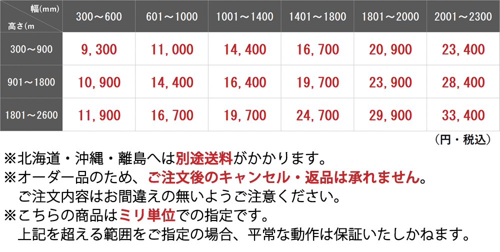 【最大5000円クーポン★ブラックフライデー】【1ミリ単位 サイズオーダー】防炎 ロールスクリーン はっ水 浴室 1級遮光 断熱 つっぱり式 賃貸OK 取り付け簡単 穴あけ不要 ノンビス オーダー チェーン式 突っ張り 寝室 小窓つっぱり ロールスクリーン /オーダーメイド