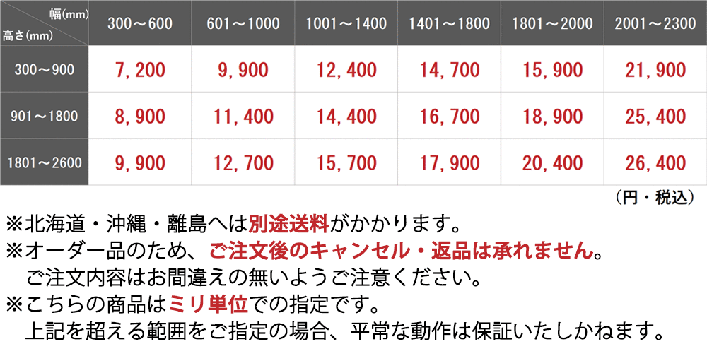 【1ミリ単位 サイズオーダー】はっ水 浴室 ロールスクリーン 1級遮光 つっぱり式 賃貸OK 取り付け簡単 穴あけ不要 ノンビス オーダー ロール カーテン チェーン式 突っ張り 寝室 小窓＜つっぱり ロールスクリーン /オーダーメイド＞