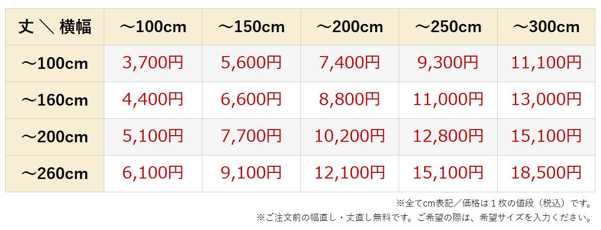 短納期 日本製 カーテン オーダーカーテン 遮光 1級遮光 オーダー 遮熱 断熱 北欧 ...