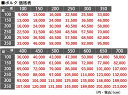 【2500円クーポン★6日まで】【サイズオーダー】 ウィルトン オーダーカーペット ウィルトン オーダー 四角形 円形 角型 ラグ ラグマット カーペット 北欧 オールシーズン 高級 高密度 オシャレ ＜ウィルトンカーペット ポルク / サイズオーダー＞