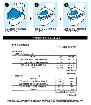 15年保存トイレの缶詰30回分粉末タイプAg抗菌性活性炭配合BR-330AGH