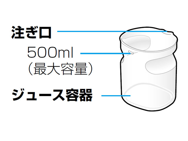 【在庫あり】 パナソニック ジューサー用ジュース容器 AJD05-124