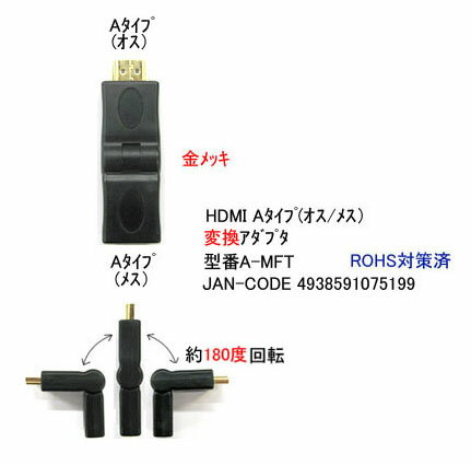�߸˸¤� Comon(�����) C1-103 HDMI�򴹥����ץ� A�����סʥ���/�᥹�� 180�ٲ�ž������ A-MFT