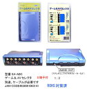 【在庫あり】 Comon(カモン) C1-304 ゲ−ム&AV S端子付 切替器 1：3 SA-ABC その1