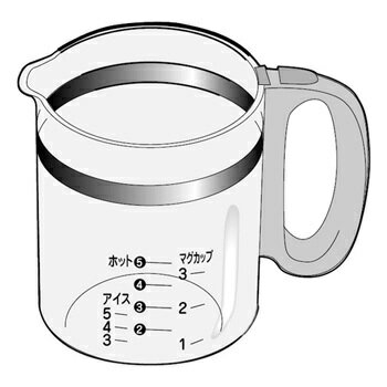 【あす楽】【在庫あり】 パナソニ