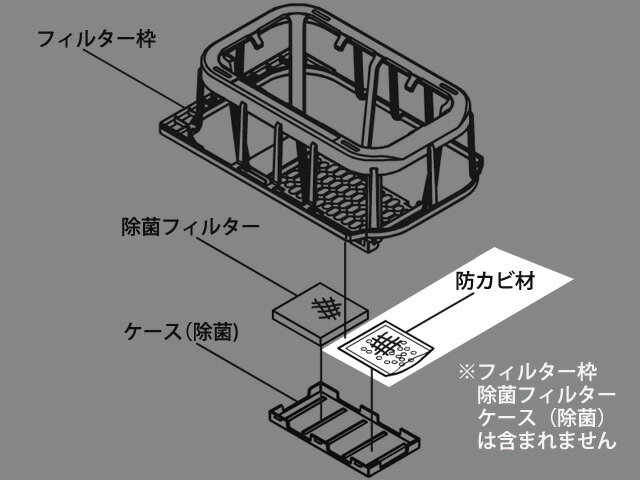 【在庫あり】 パナソニック 防カビ材　FKA0430060