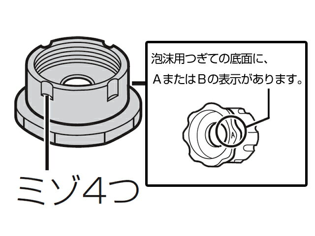 【在庫あり】　パナソニック　泡沫用つぎて A　PRV-C8605D