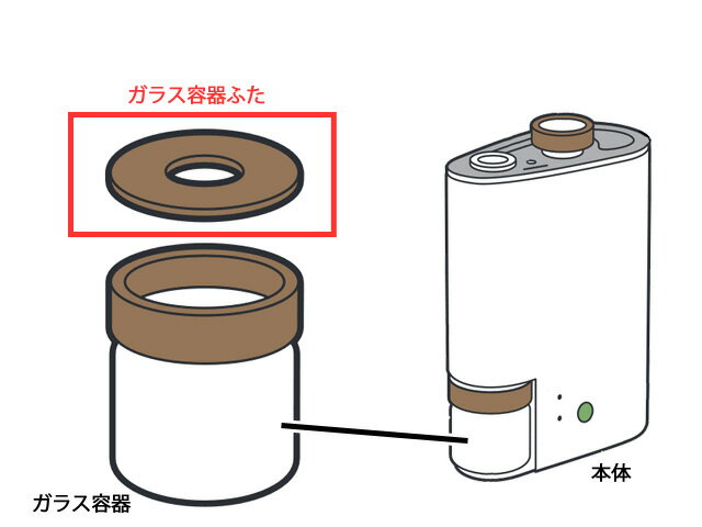 パナソニック スマート コーヒー焙煎機 ガラス容器ふたAE-NRP02