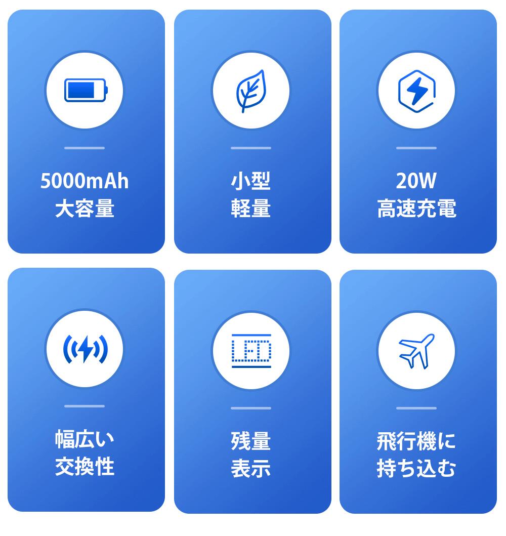 ＼業界革新モデル 2025新登場／モバイルバッテリー 軽量 小型 iPhone 軽量小型 5000mAh 直接充電 急速充電 残量表示 PD20W 日本語取扱説明書 iPhone&Android 全機種対応 PSE認証済