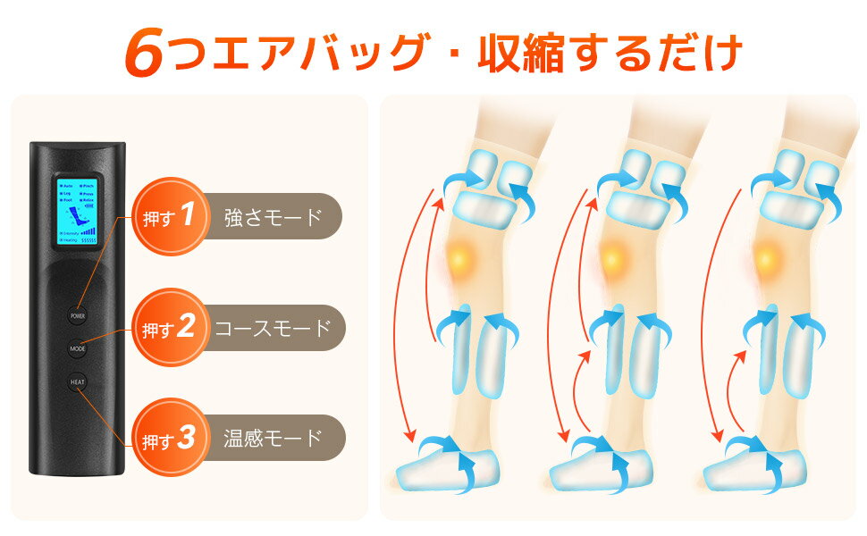 【在庫一掃12900で!】フットマッサージャーエアーマッサージャー足先~太もも3段階調節6コース温感家庭用