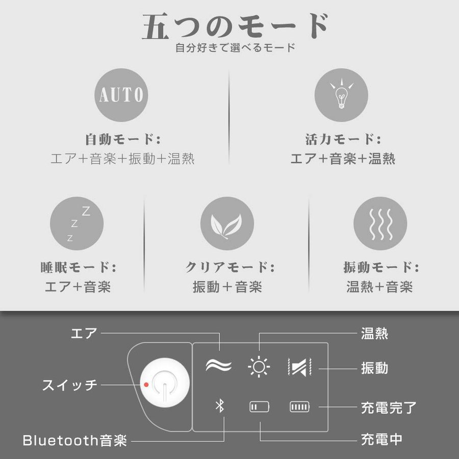 Rumayアイマッサージャー目もとエステ5モード日本語音声温め機能Bluetoot音楽機能タイマー設定多周波振動気圧アUSB充電父の日プレゼント(プレゼントするのなら健康に良いものを選びましょう!)