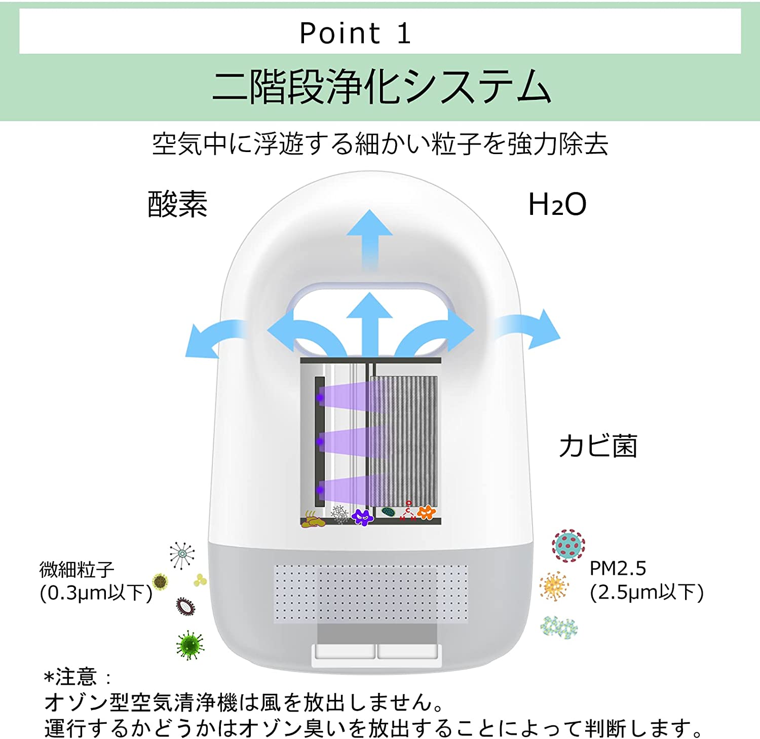 脱臭機 オゾン発生器 強力消臭 小型 静音 USB充電式 オゾン脱臭機 ペット 車載用 ミニ空気清浄機 卓上 脱臭 タバコ対策 花粉 ほこり除去 果物鮮度延長 フィルター交換不要 空気清浄機 省エネ 冷蔵庫 トイレ 車内 玄関 キッチン オフィス