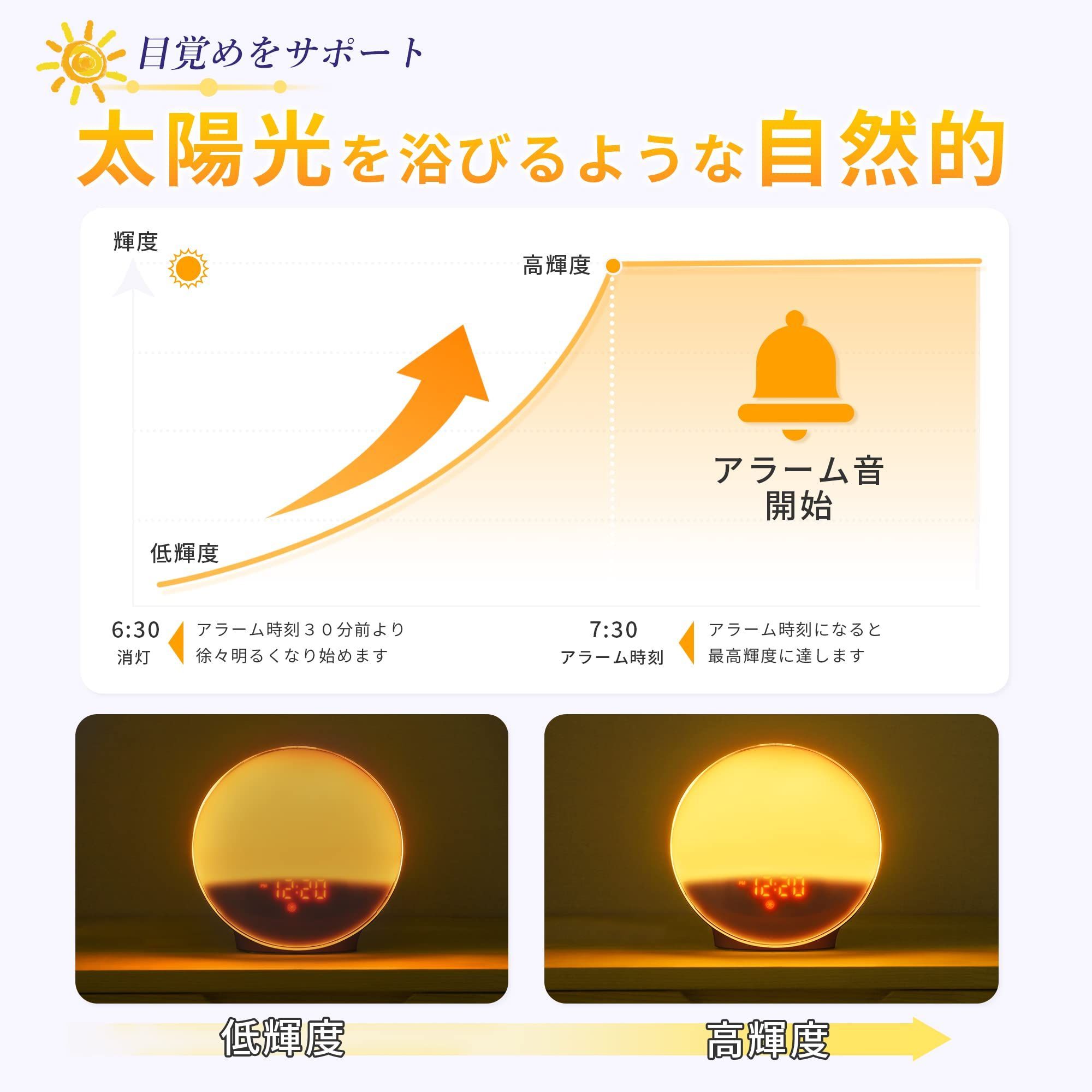 ���ܳФޤ����� Wake Up Light ���꡼�ץ����ޡ� ���̡��� �饸�� �ʥ��ȥ饤�� ����ߥ͡������