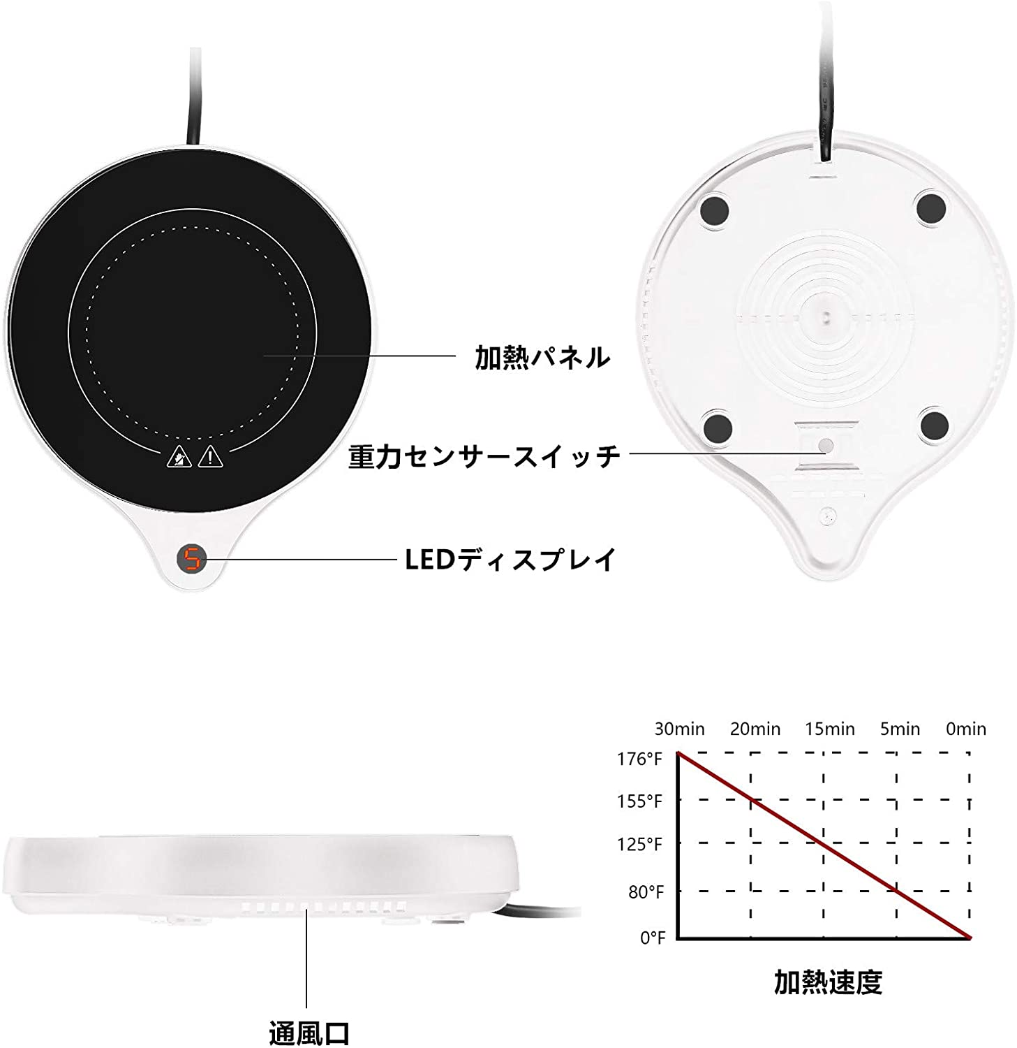 新カップウォーマーマグカップ保温コースター、5...の紹介画像3