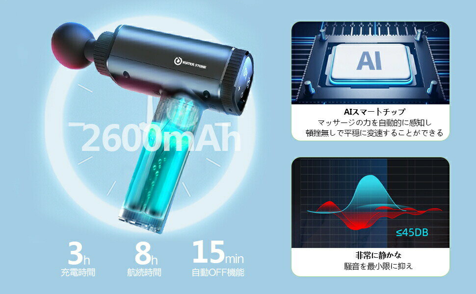 【2020最新版】マッサージガン筋膜リリース機器電動マッサージャー30段階強力振動6つヘッド切り替えLCDスクリーン静音軽量便利マッサージャーハンディマッサージャー