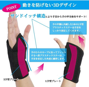 手首サポーター 手関節 手首 手首固定 腱鞘炎 捻挫 手根管症候群 男女兼用 フリーサイズ 保温性 手首用サポーター 手首 手首用 手首の固定 リストラップ 腱鞘炎 育児 保護