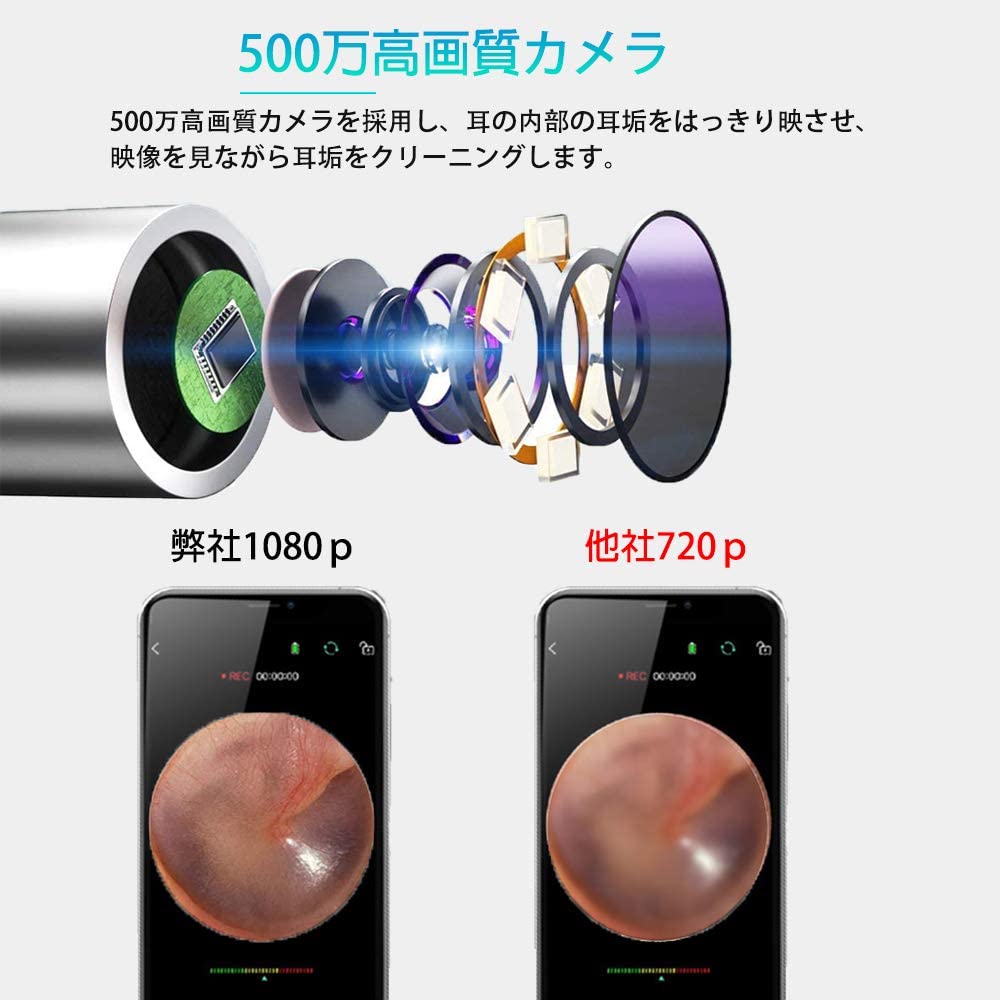 耳かき カメラ みみかき 耳掃除 スコープ カメラ付き耳かき カメラiphone 対応 イヤースコープ 3.0mm 極細レンズ 500万画素 LEDライト照明 IP67防水 耳掃除 無線WIFI スマホ＆タブレット対応 耳掻き 子ども お年寄り プレゼントIOS&Android対応