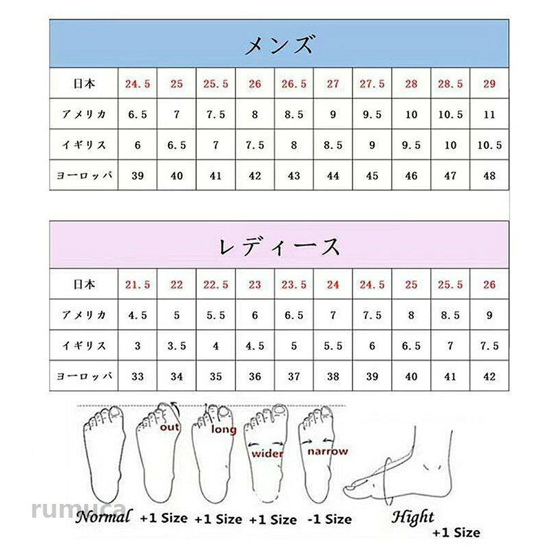 Rumucaの作業長靴 レインブーツ ワークブーツ 超軽量 ハイブリッドEVA 防水 メンズ レディース 男女兼用 釣り 洗車 園芸 農業 大きいサイズ ゲリラ豪雨 雨 防災 掃除｜アングル2