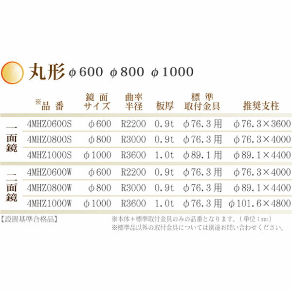 ステンレスミラー Zタイプ　丸形　φ800　高耐食溶融メッキ裏板　一面鏡　ブラケット付　カーブミラー　4MHZ0800S　ナック・ケイ・エス 3