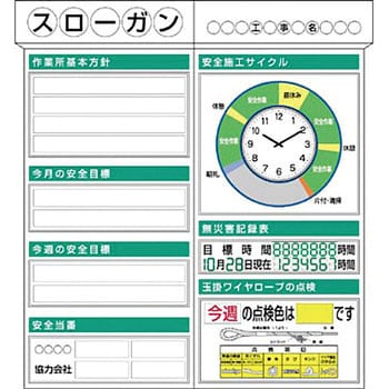 Rakuten - つくし工房 スチール製安全掲示板2点タイプ 施工サイクル（時計）箱屋根付 KG-302A 1組（1枚）