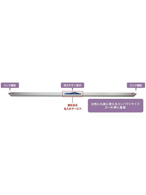 Rakuten - デッキミニ オールセーフ 1,900〜2,070mm 07401DMS DM-S コンドーテック