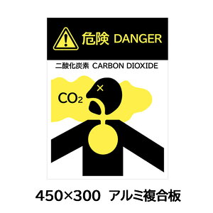 二酸化炭素消火設備標識　450×300mm　「危険　DANGER」アルミ複合板製