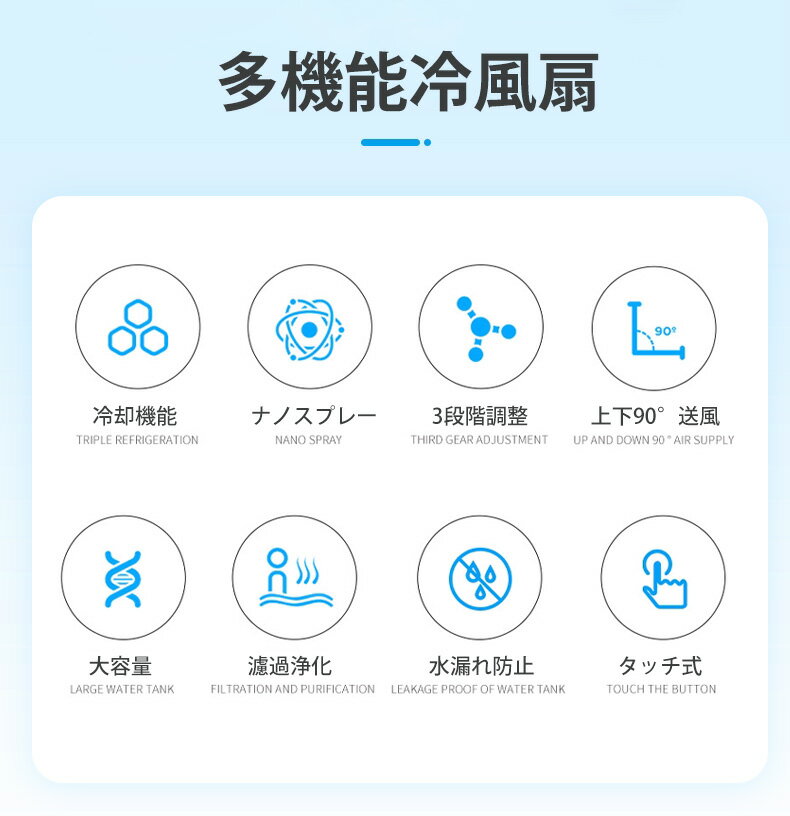 冷風機 卓上 卓上冷風扇 冷風扇 小型 ポータブルエアコン冷風扇風機 usb 大容量 500mL 小型エアコン ミニクーラー ポータブルエアコン 夜灯 水漏防止 加湿効果 空気清浄 涼しい 3段階風量 省エネ 軽量 携帯 USB給電 暑さ対策 熱中症対策 上下90度調整可能 梅雨対策