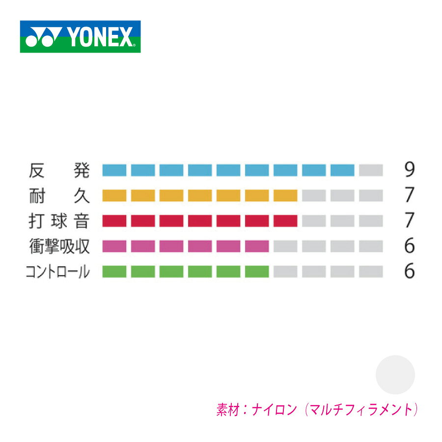 ランニング専門店 A(エース)の【8/12~16限定！最大2000円OFFクーポン】YONEX　BG80パワー　BG80POWER　ヨネックス　BG80P　バドミントン　ストリング　ガット　弾き　単張り　0.68mm｜アングル2