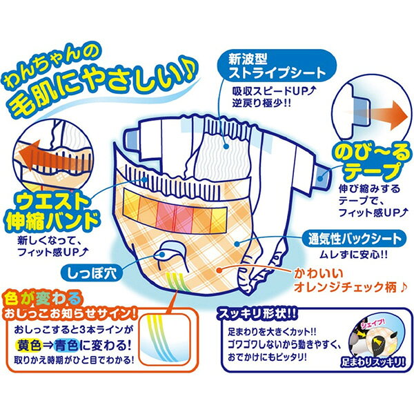 RunPetの男の子＆女の子のためのマナーおむつ のび〜るテープ付 LL 12枚入×2袋 第一衛材 ▼a ペット グッズ 犬 ドッグ マーキング 生理 介護 日本製 P.one｜アングル2