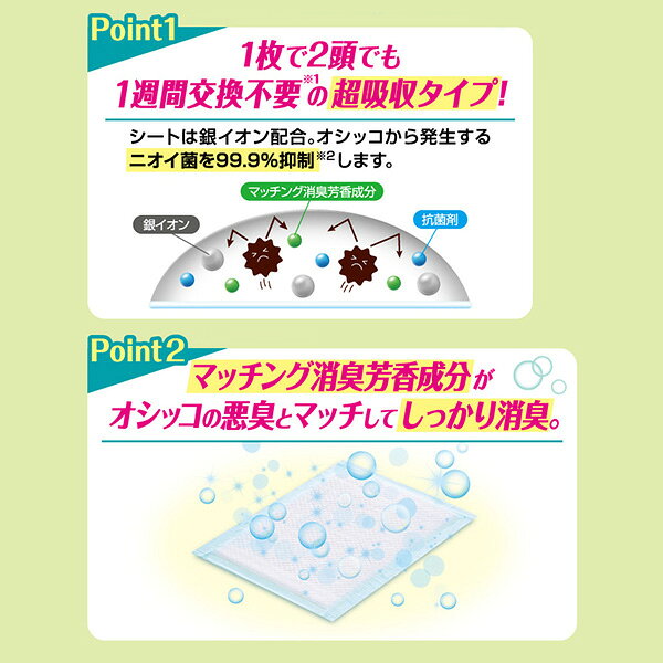 RunPetのデオトイレ 複数ねこ用 消臭・抗菌シート ふんわり香るナチュラルソープの香り 16枚 ユニチャーム ▼a ペット グッズ 猫 キャット 取替シート｜アングル2
