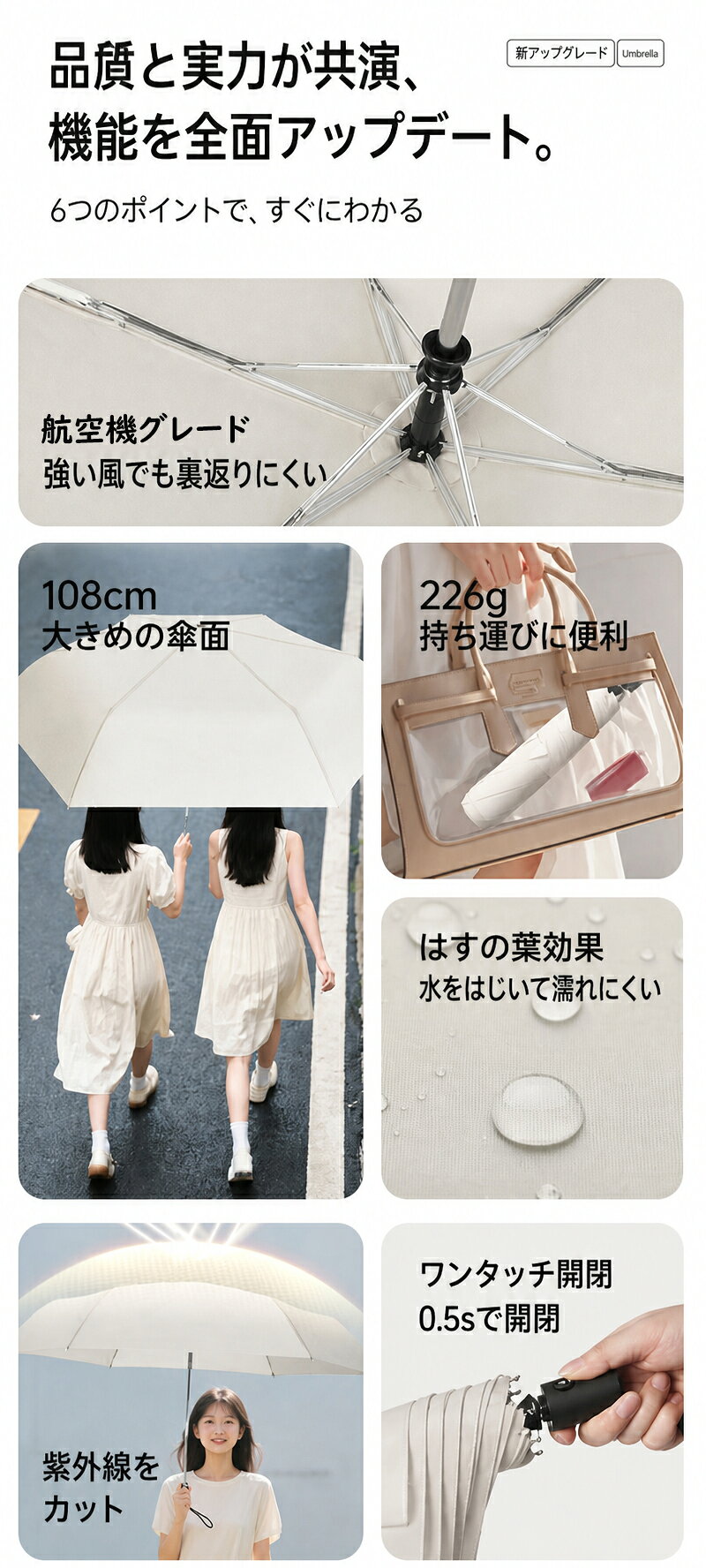 ＼晴雨兼用ではありません／全自動折りたたみ傘 6本骨 210T碰擊布 アルミ合金骨格 ...