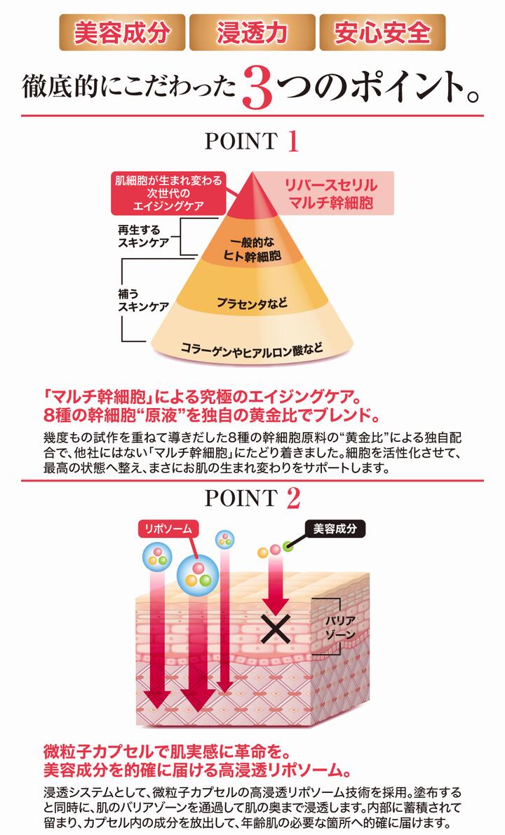 新作モデル リバースセリル 30ml 超お得5個 エクスケア マルチビューティーエッセンス ヒト脂肪幹細胞 ヒト線維芽幹細胞 6つの植物幹細胞 唯一無二の黄金比 厳選8種のマルチ幹細胞 レビューで送料無料 Iprema Mg Gov Br 新作モデル リバースセリル 30ml 超お得5個 エクスケア マルチビューティーエッセンス ヒト脂肪幹細胞 ヒト線維芽幹細胞 6つの植物幹細胞 唯一無二の黄金比 厳選8種のマルチ幹細胞 レビューで送料無料 Iprema Mg Gov Br