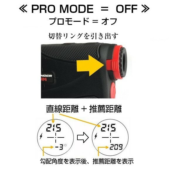 【期間限定20%OFF】＋【限定クーポン】レーザー距離計 ゴルフ 距離測定器 高低差 1000ヤード 0.3秒表示 レーザー距離計測器 レーザー距離計測機 ヤード測定器 推薦距離 ゴルフスコープ ラウンド用品 【ワンタッチでプロモード】スティンガーミニS STINGER MiNi S ルール適合