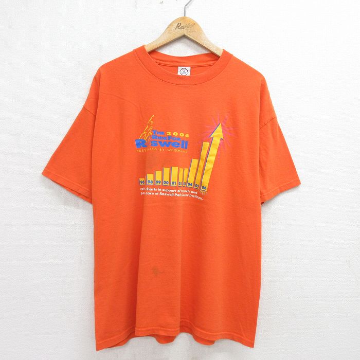 樂天商城 - 【中古】古着 半袖 ビンテージ ヴィンテージTシャツ メンズ 00年代 00s Roswell 企業広告 大きいサイズ 2L LL ビッグシルエット ゆったり ビッグサイズ オーバーサイズ コットン クルーネック 丸首 オレンジ XLサイズ 中古 | 春夏 夏物 夏服 ヴィンテージTシ