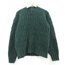 【中古】古着 トミーヒルフィガー TOMMY HILFIGER 長袖 ブランド セーター メンズ 90年代 90s コットン クルーネック 丸首 濃緑 グリーン...