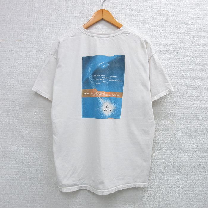 【中古】古着 ヘインズ Hanes 半袖 ビンテージ ヴィンテージTシャツ メンズ 00年代 00s QLOGIC コットン クルーネック 丸首 白 ホワイト 【spe】 Lサイズ 中古 | 春夏 夏物 夏服 ヴィンテージTシャツ メンズファッション カットソー ティーシャツ ティシャツ メン 2OF