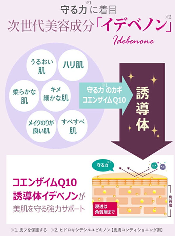 サイムダン プレミアム パワーリフト フェイシャル オイルエッセンス 濃縮美容エッセンス rushplaza-10006659 RUSH PLAZA(ラッシュプラザ) サンプル画像3