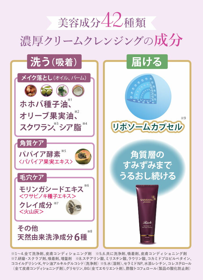 【楽天市場】サイムダンプレミアム濃厚クリームクレンジングSAIMDANG premium Stem Power Lift Rich Cream