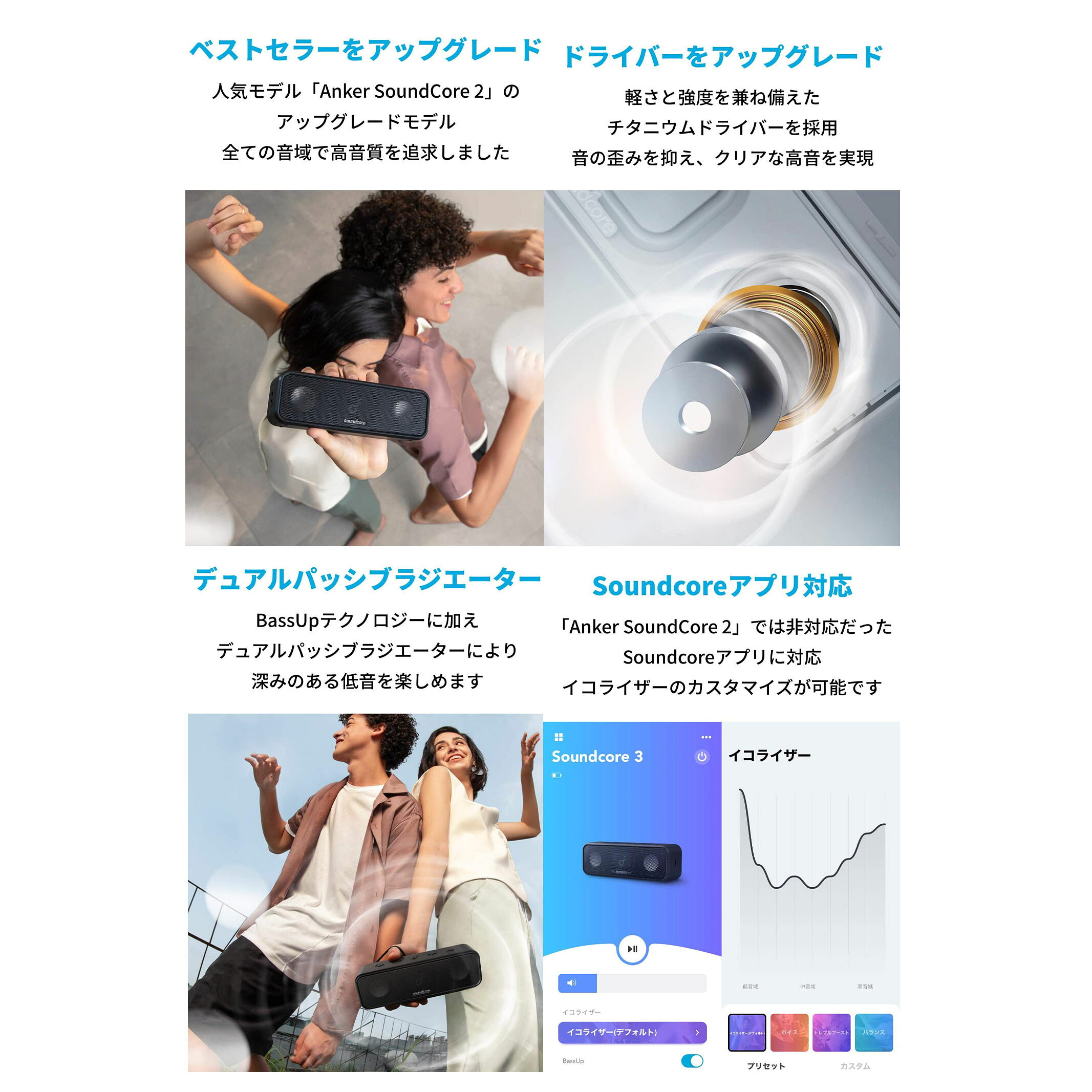 Anker Soundcore 3 Bluetooth ポータブルスピーカー ブラック USB-C接続 IPX7 防水 24時間連続再生 PartyCast機能 rusion-10001956 RUSION 楽天市場店 サンプル画像2
